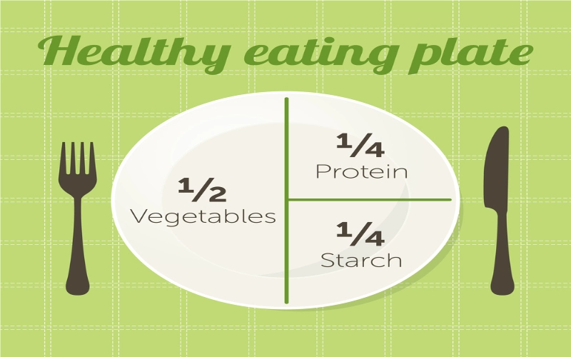 Portion control