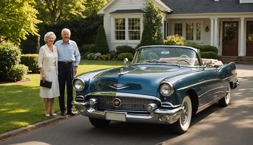 cost effective classic car coverage